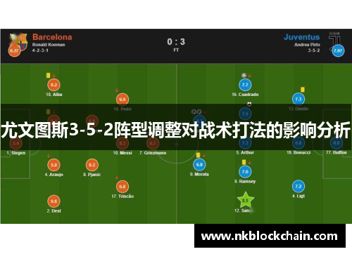 尤文图斯3-5-2阵型调整对战术打法的影响分析